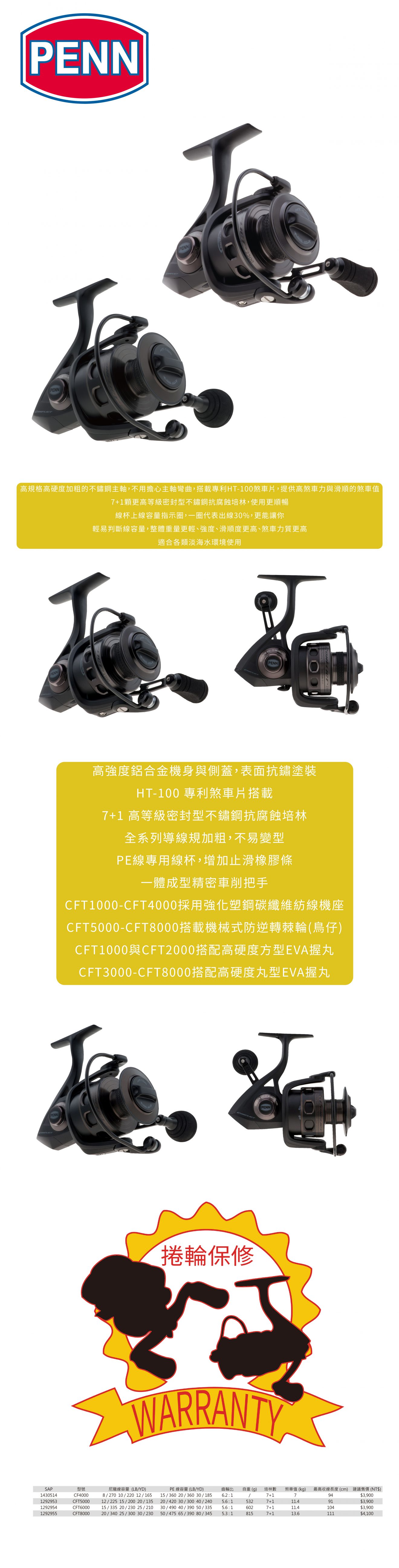 Penn Conflict Spinning Reel CFT6000 (CFT6000) : Spinning  Fishing Reels : Sports & Outdoors